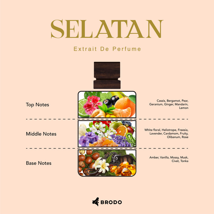 SELATAN Extrait De Perfume