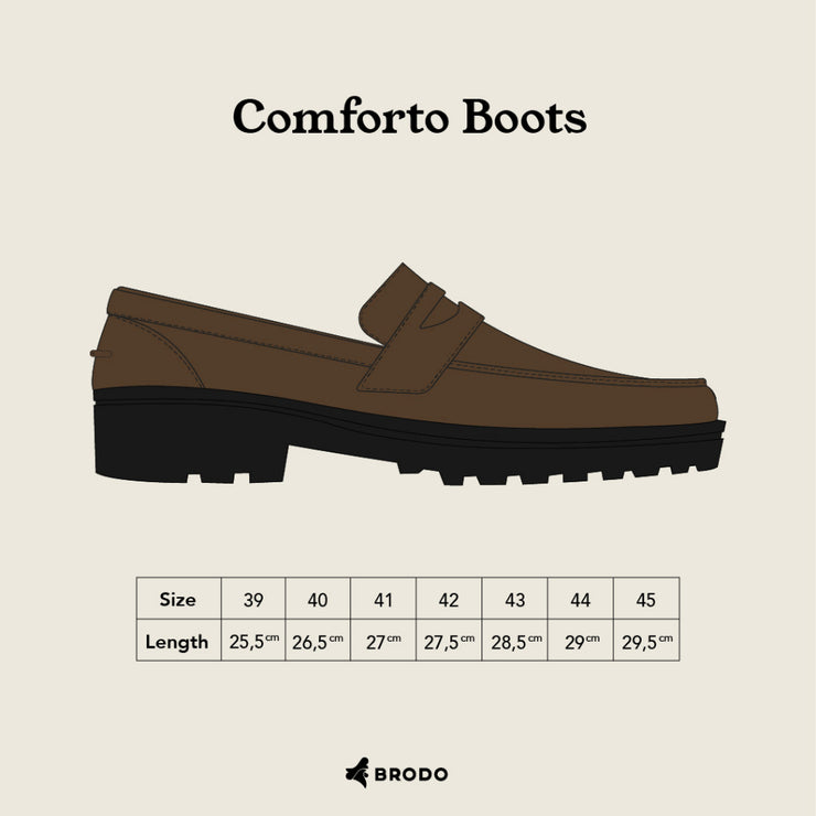 BRODO - Sepatu Comforto Boots Full Black