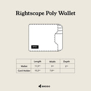 Rightscape Poly Wallet Navy